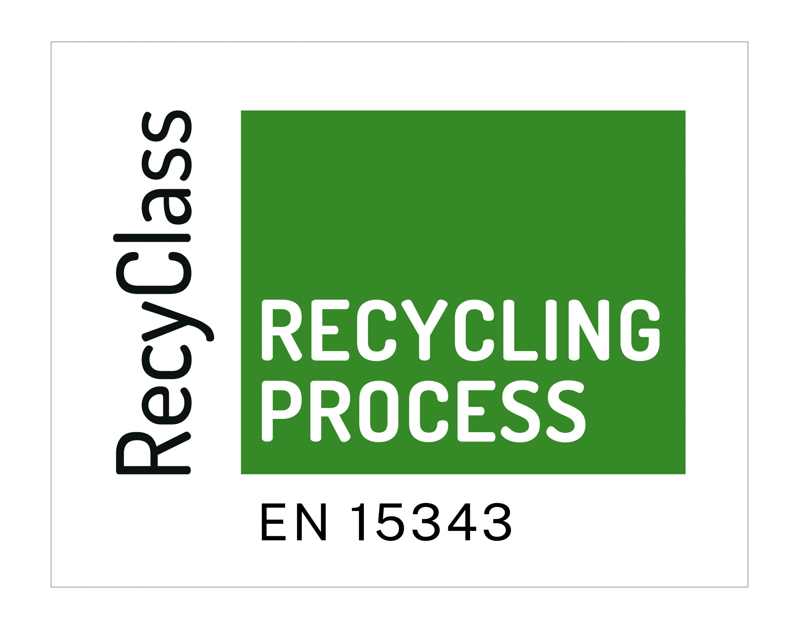 RecyClass